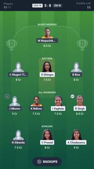 Fantasy suggestion #1